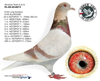 25m./finał Skrobisz Team K.& G. PL-05-25-8573