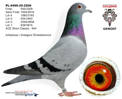 Arkadiusz i Grzegorz Śmieszkowicz PL-0496-25-2206