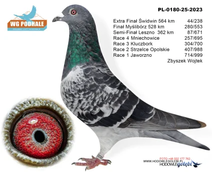 44 m./extra finał Zbyszek Wojtek PL-0180-25-2023