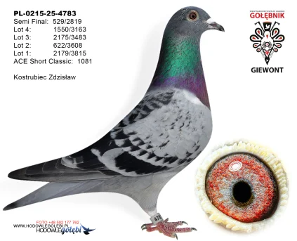 Kostrubiec Zdzisław PL-0215-25-4783